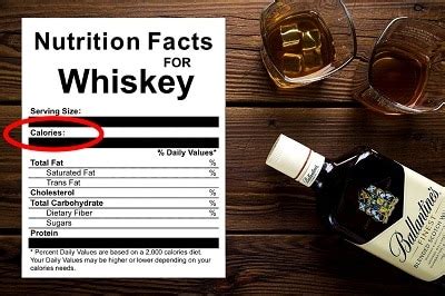 calories in 60ml whiskey.